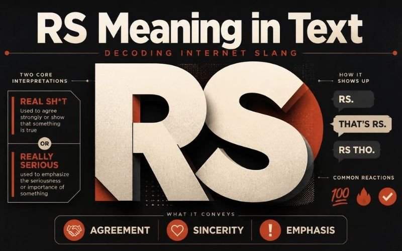 RS Meaning in Text